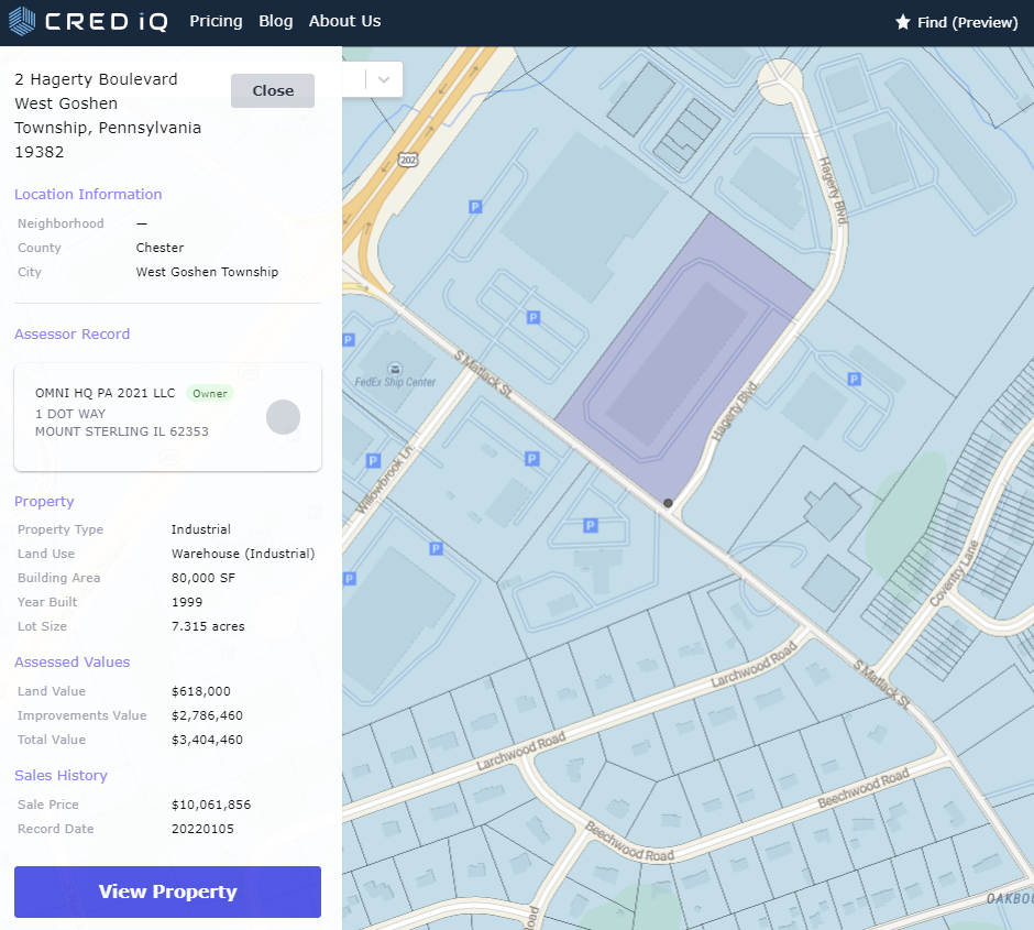 Early Access Waitlist: CRED IQ's Adds 151 Million New Properties